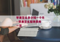 苹果签名多少钱一个月--苹果签名服务费用一览