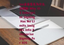 ios企业签名为什么没限制-Why iOS Enterprise Signing Has No Limits Insights into Enterprise Signing for iOS 